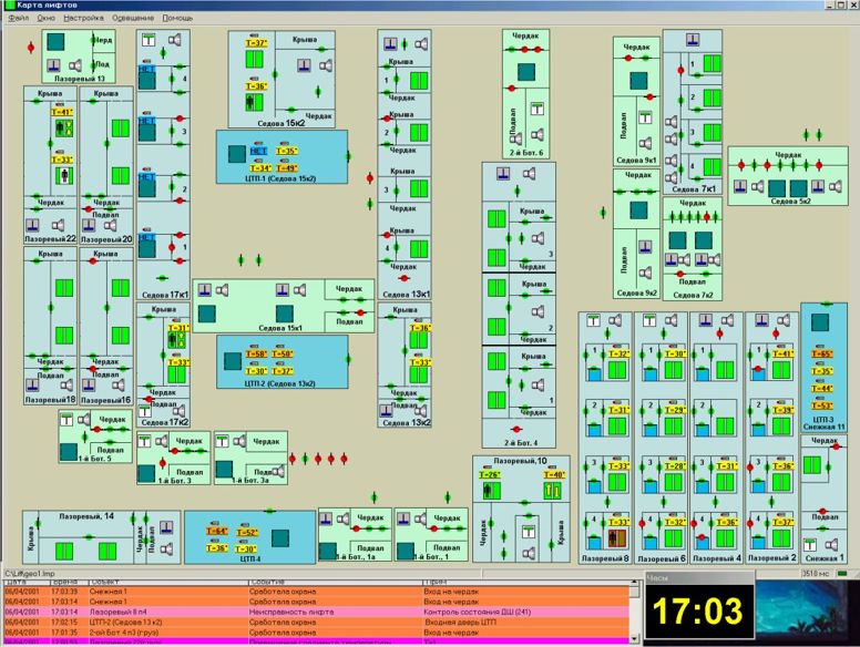 ��������������� ������ �����-1