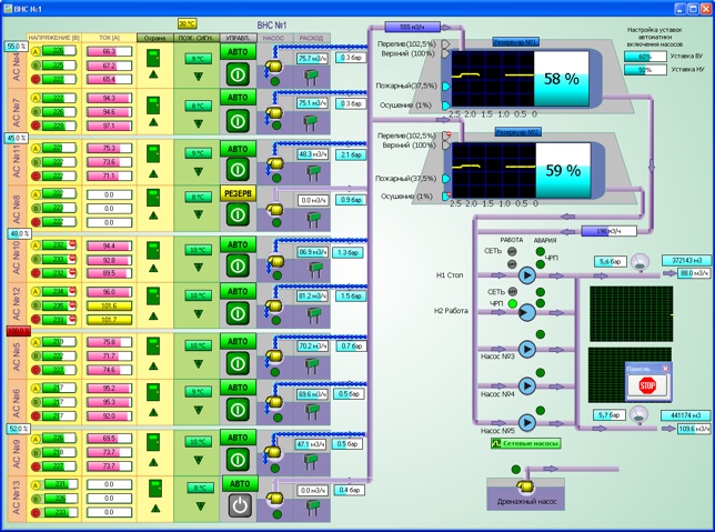 ����� ��� ����� ���������� �������