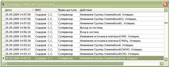 �������� �������� ���������� � ������� �������� ����, ����, ��������������