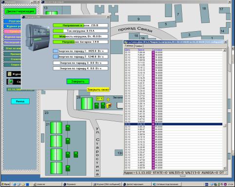 ������� ����� ������������ ���������� �������